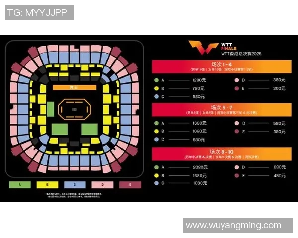 香港足球明星队门票价格及购买方式详解让你轻松享受精彩赛事